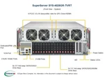 Supermicro SYS-4028GR-TVRT SXM2 Nvlink Gpu Barebones Server New Box, Stock. Price: $22500.00.