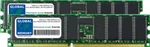 2GB (2 X 1GB) Ddr 266/333/400MHZ 184-PIN Ecc Registered Rdimm Server Ram Kit New. Price: $63.11.