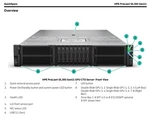 Hpe DL385 GEN11 8SFF Gpu Cto No Epyc Cpu 768GB Nvme U.3 Nvidia/amd 4X 2200W Psu Open. Price: $36878.00.